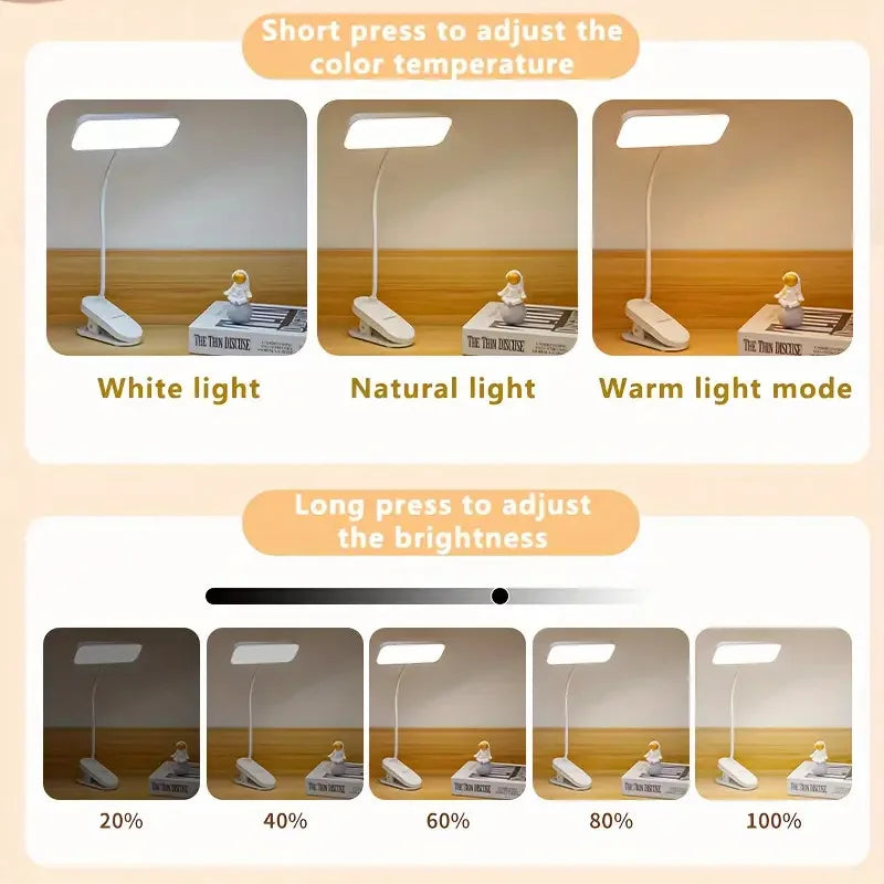 Lampe LED USB Clip