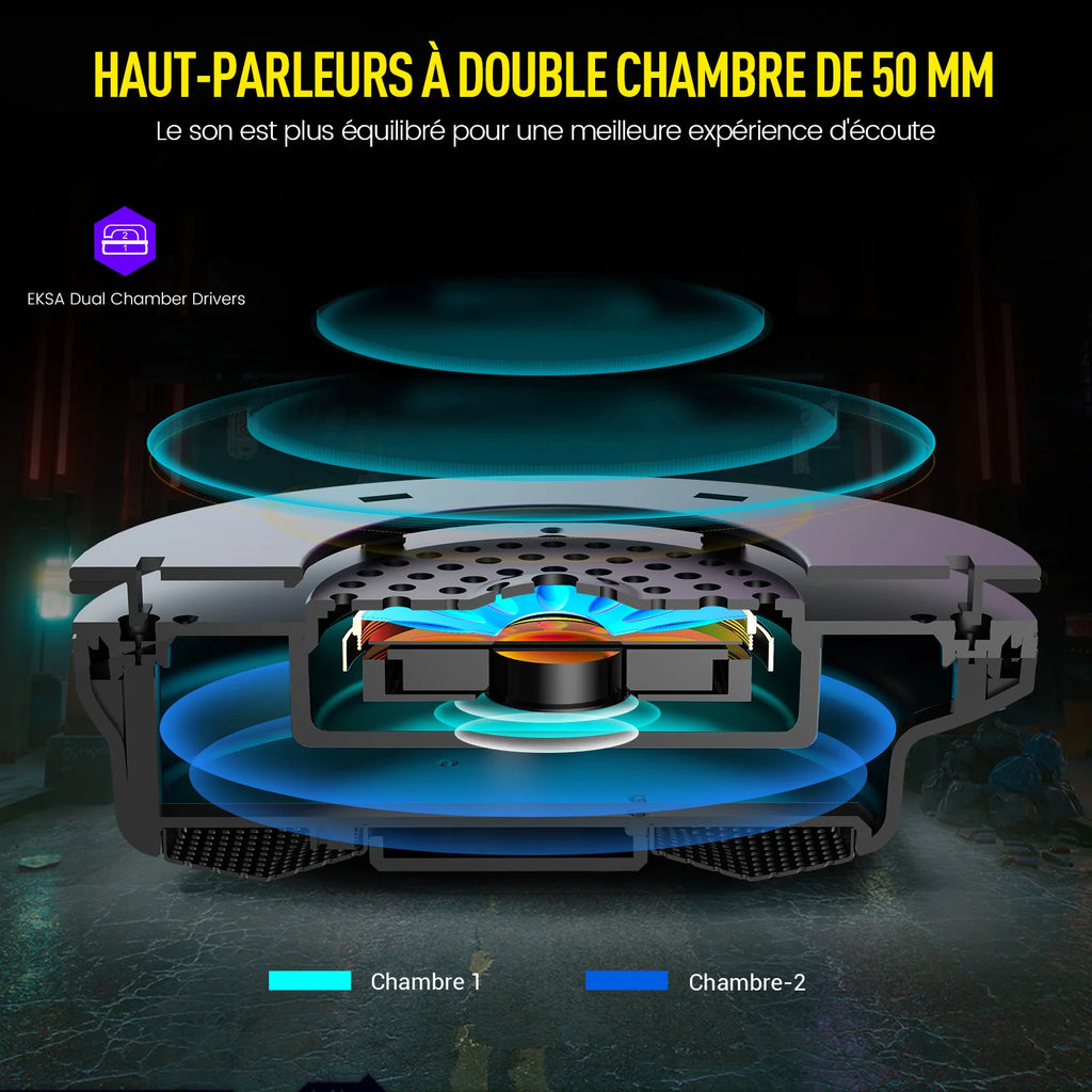 Casque Gaming EKSA E900 Pro RGB