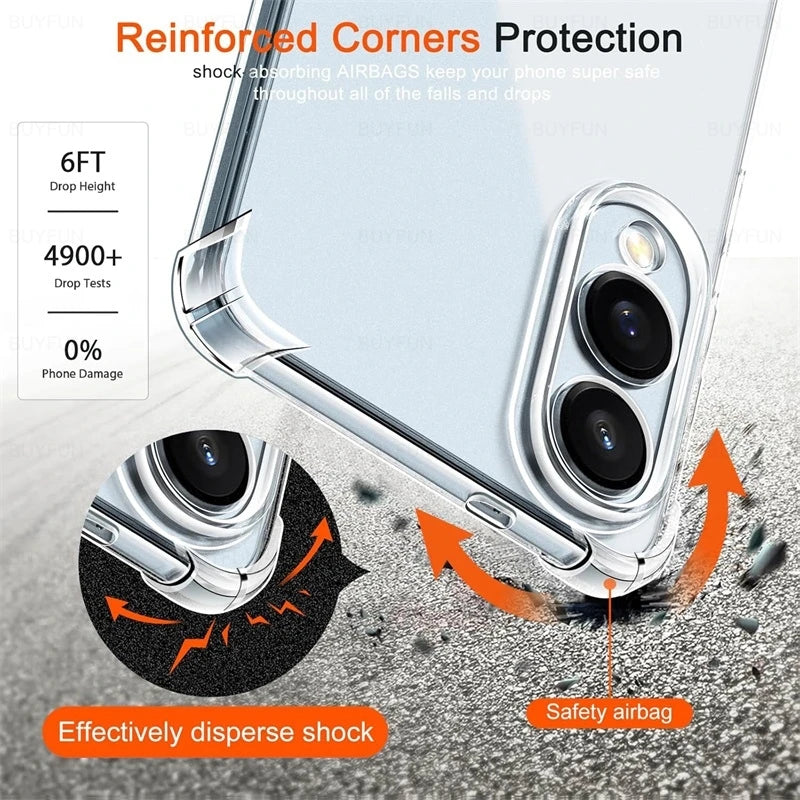 Coque Transparente Samsung