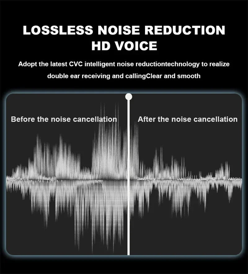 Écouteurs Sony Pro4 TWS Bluetooth