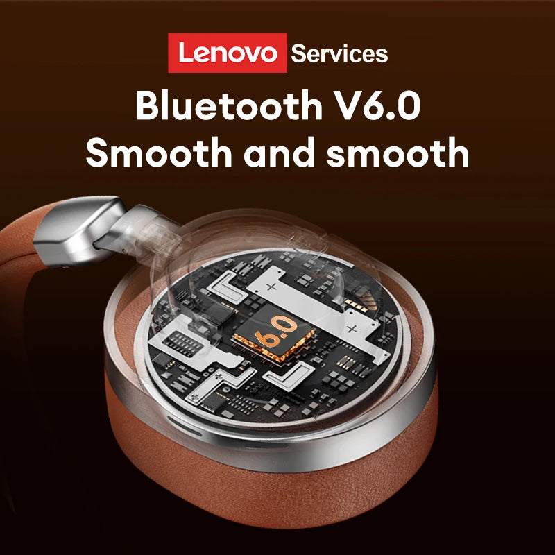 Casque Bluetooth Lenovo LE602 Premium