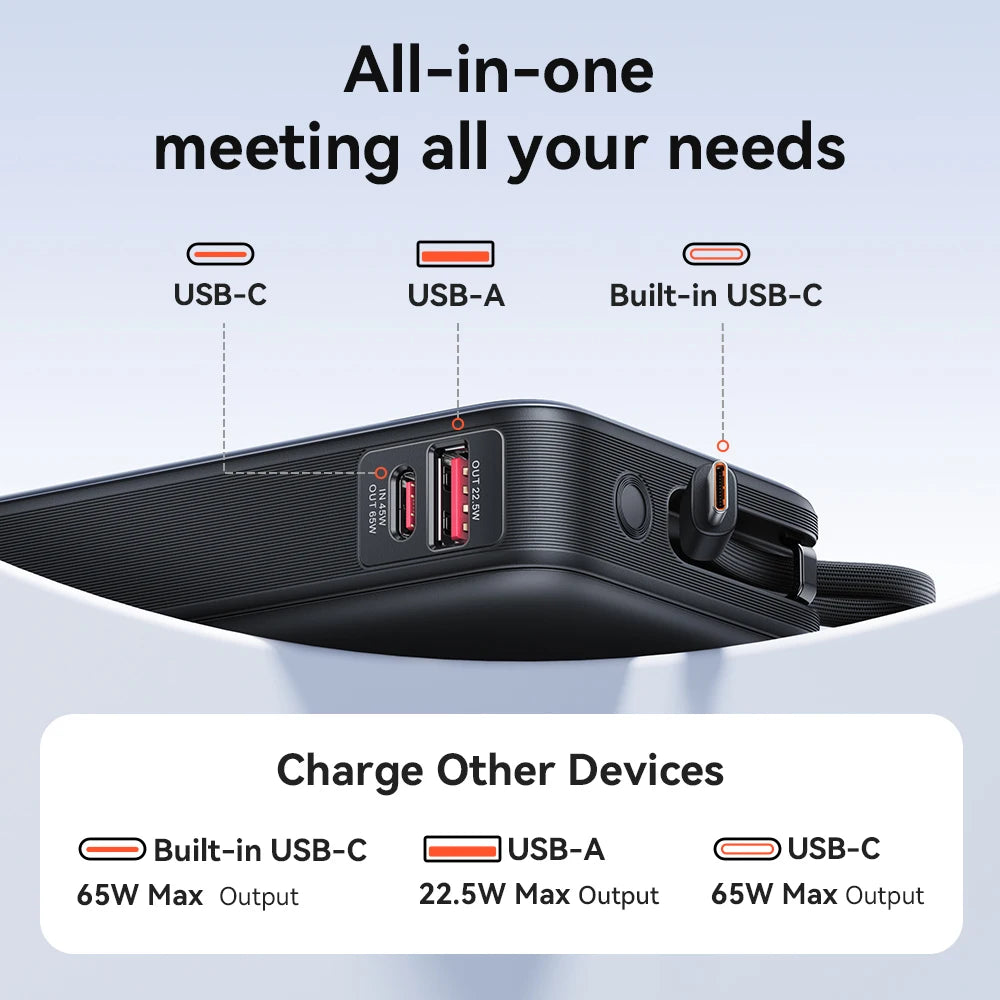 Batterie Externe Vention 65W PD