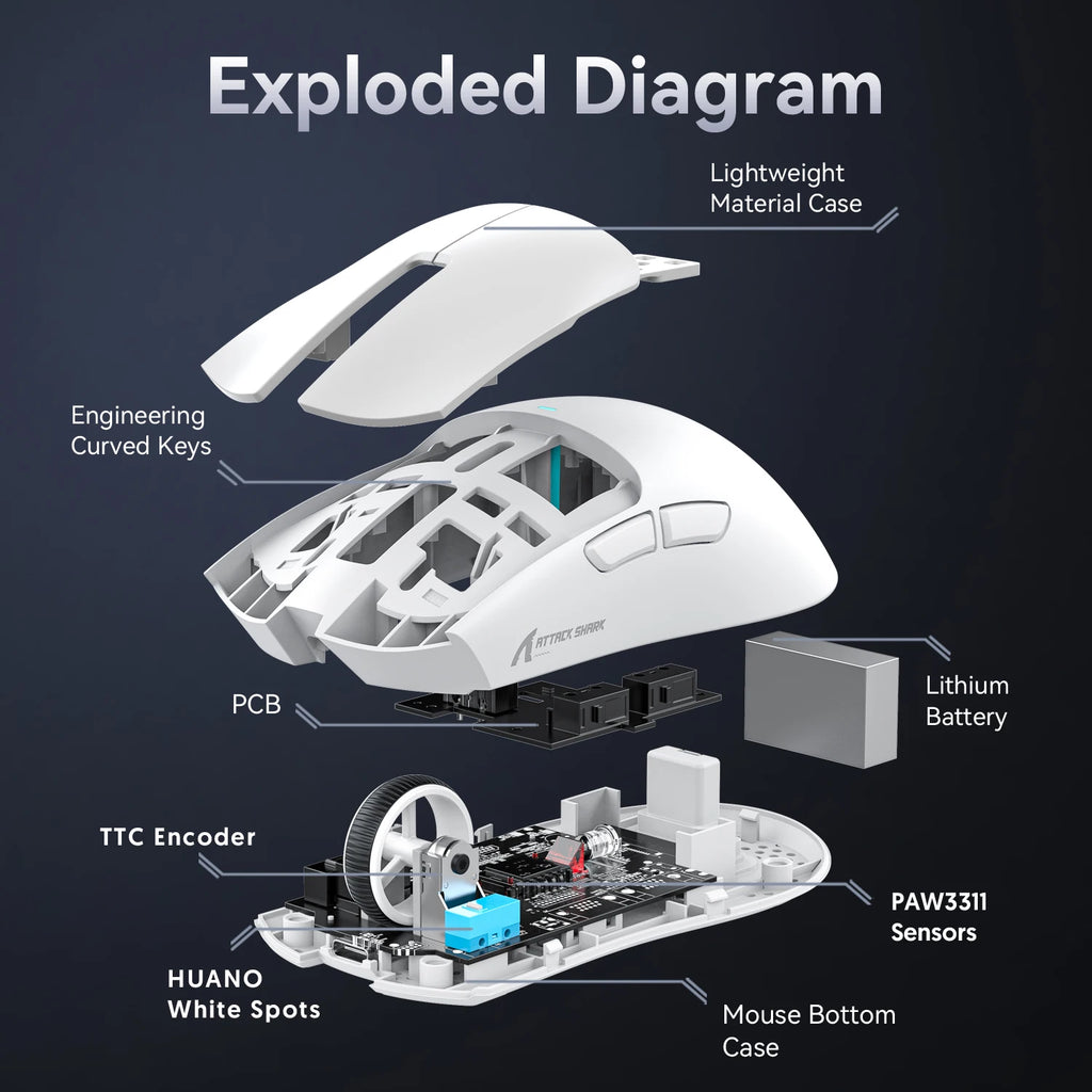 Souris Gaming ATTACK SHARK X11