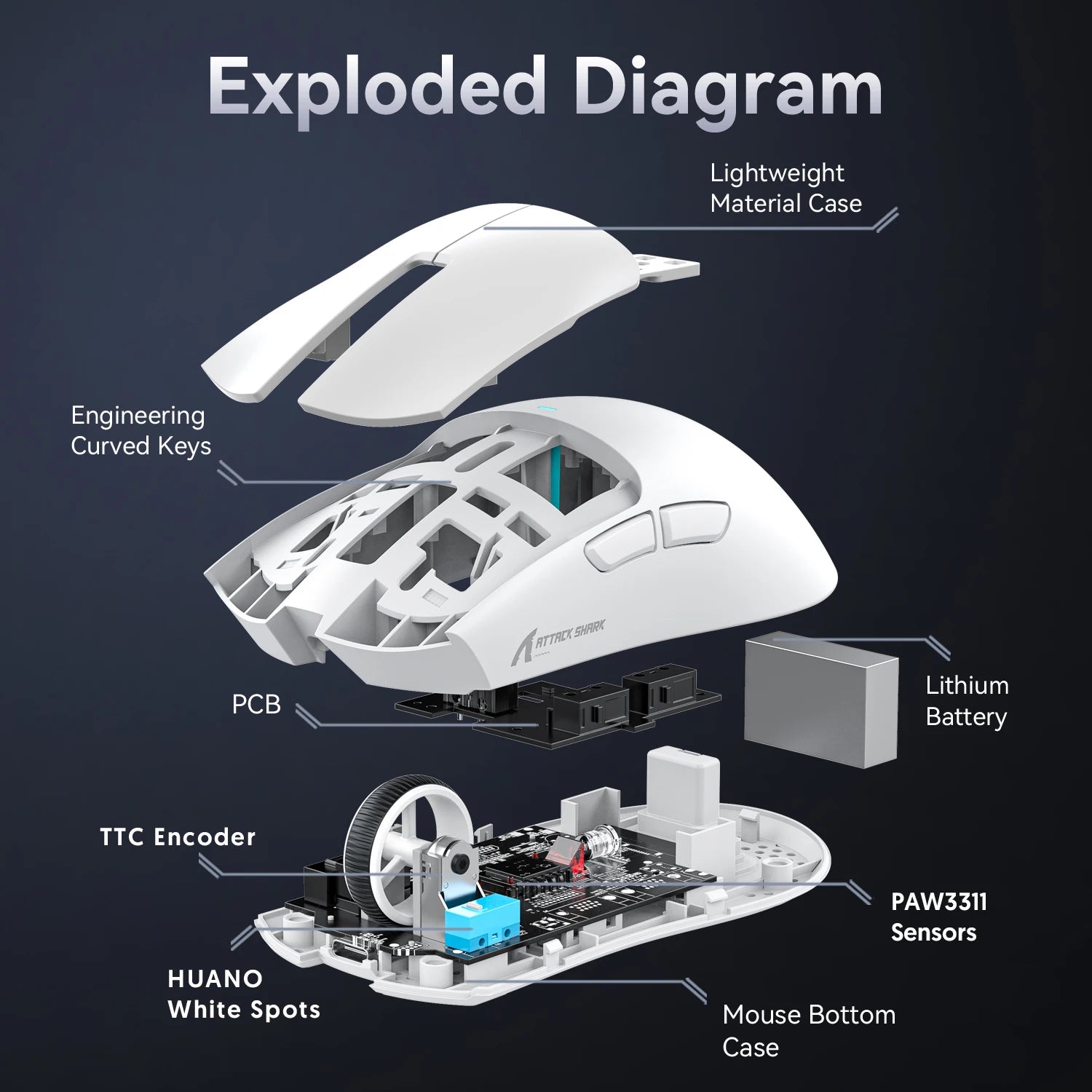 Souris Gaming ATTACK SHARK X11
