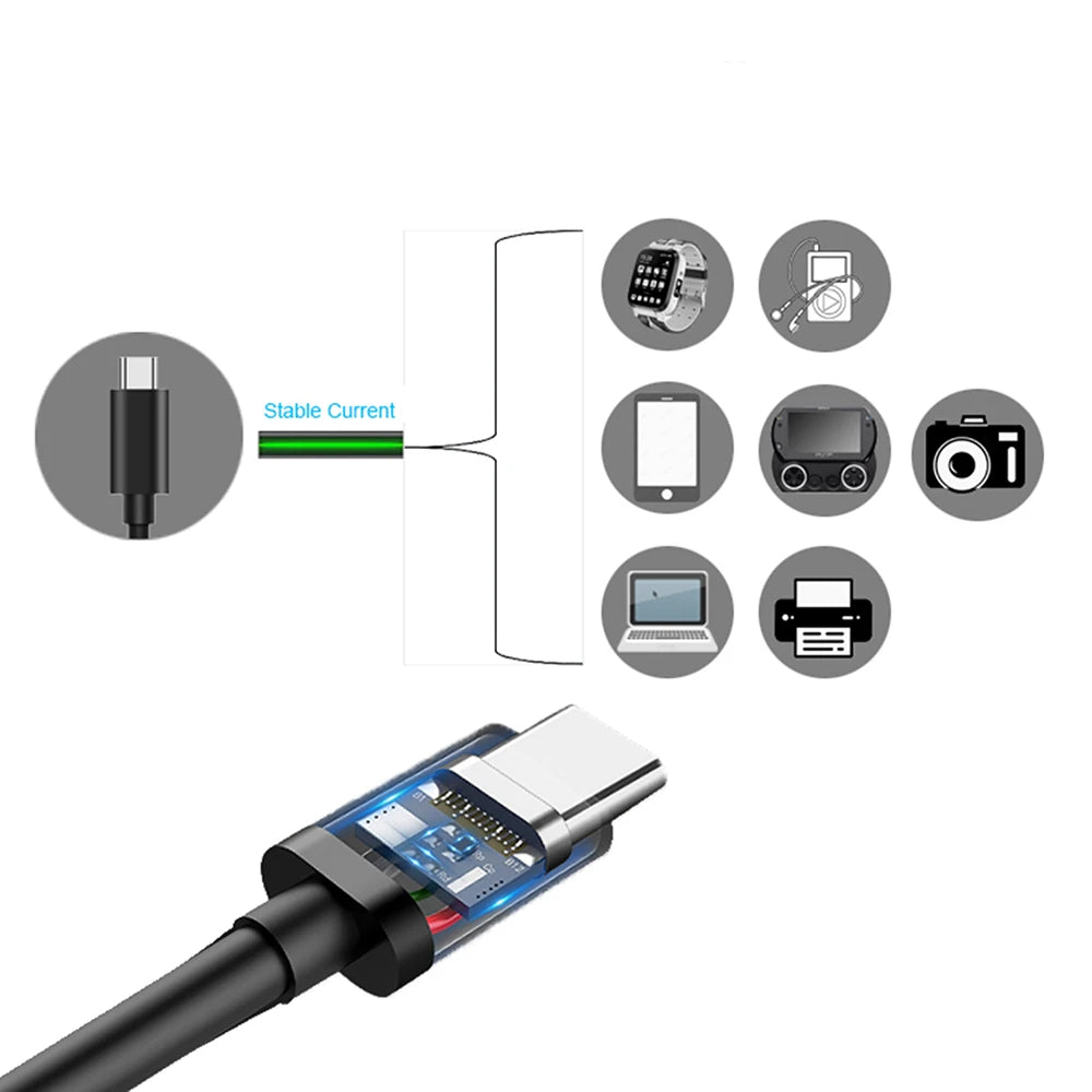 Câble USB-C vers USB-C 60W