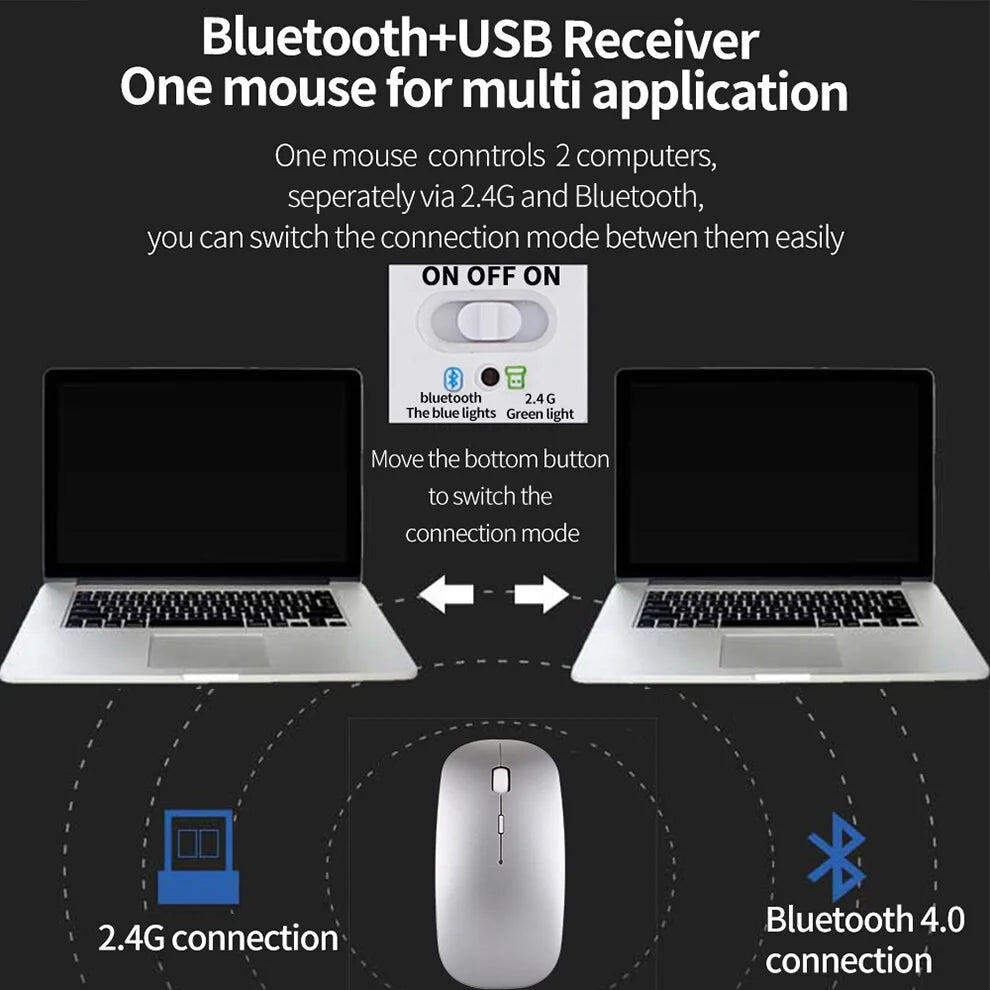 Souris Bluetooth Rechargeable