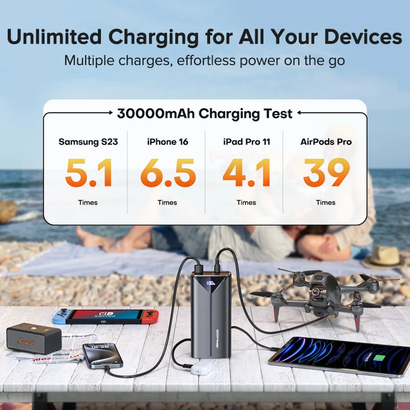 Batterie Externe QOOVI 30000 mAh 22.5W