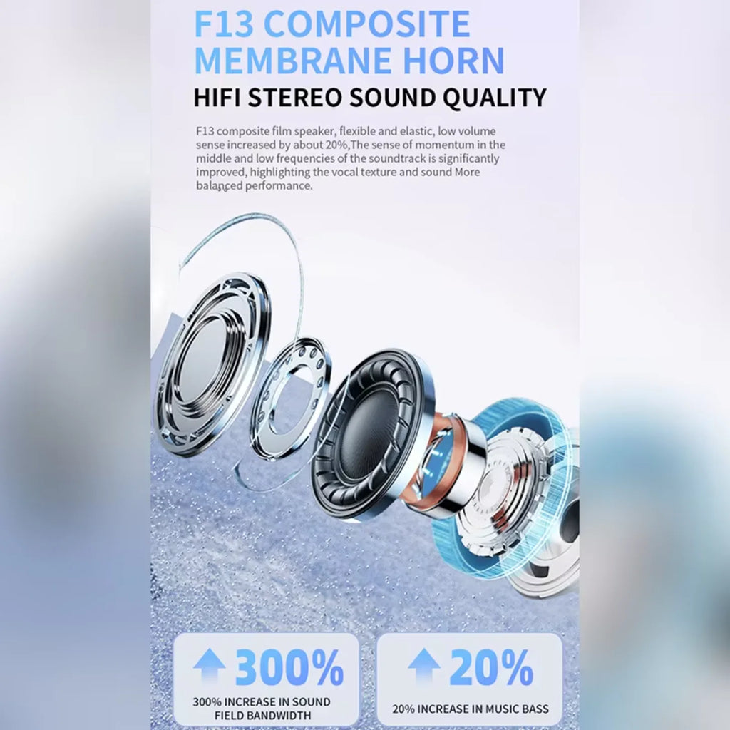 Écouteurs Bluetooth 5.3 – Son Haute Définition