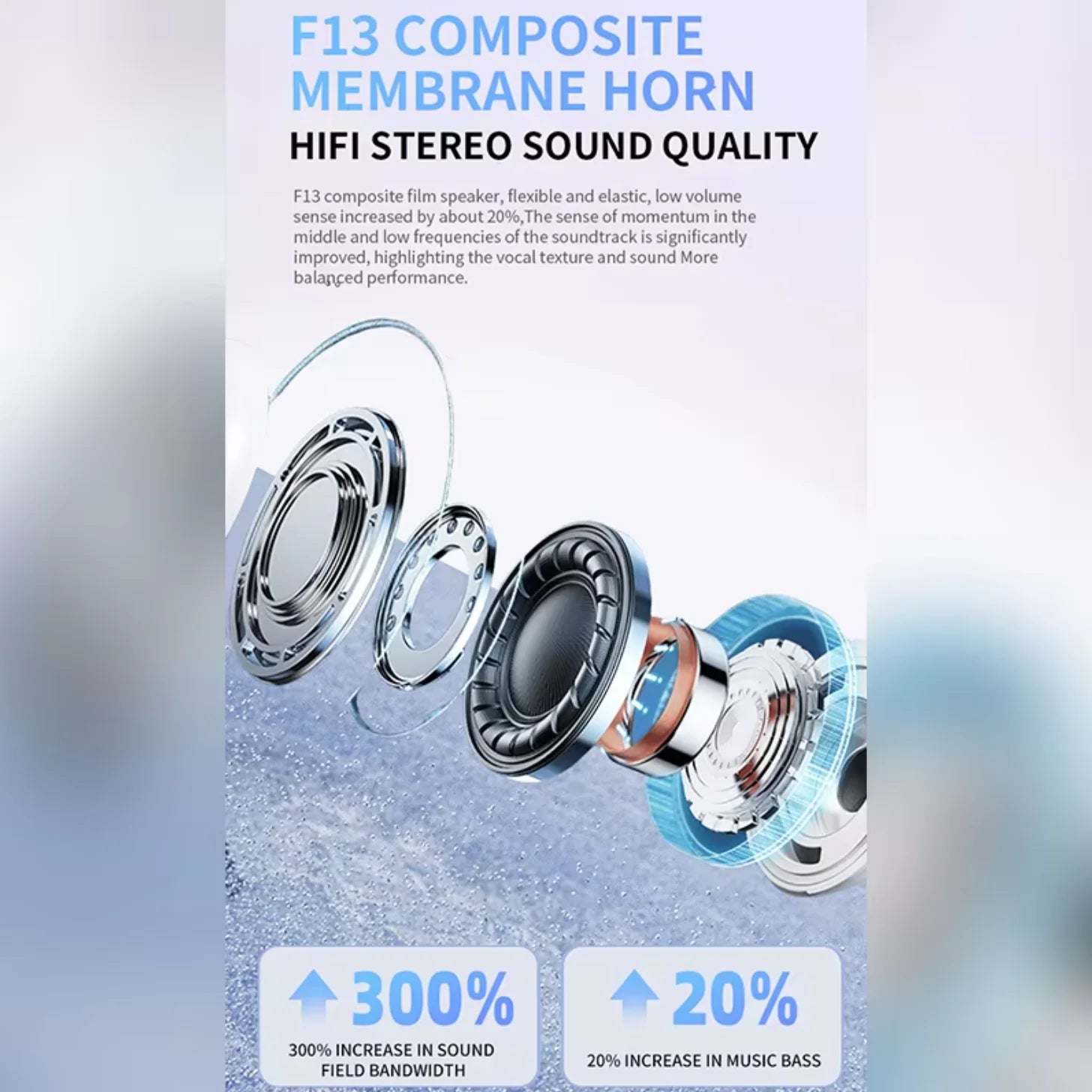 Écouteurs Bluetooth 5.3 – Son Haute Définition