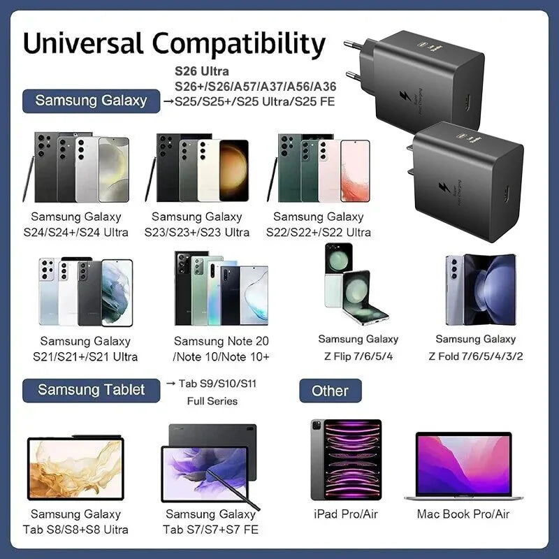 Chargeur Samsung USB-C 60W Super Fast Charge