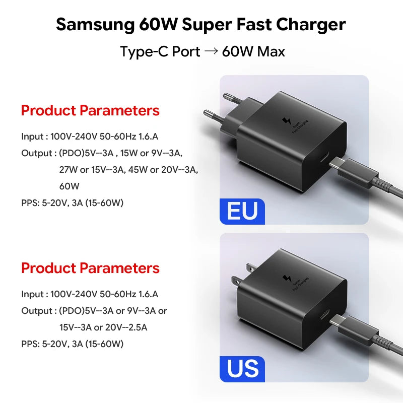 Chargeur Samsung USB-C 60W Super Fast Charge
