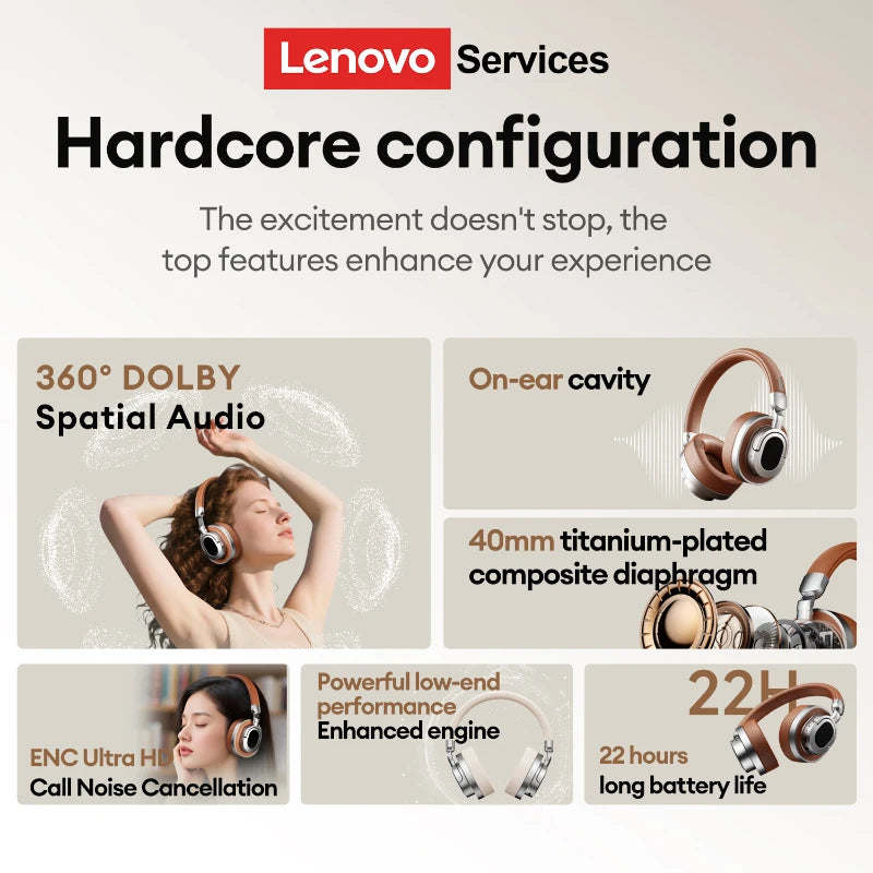 Casque Bluetooth Lenovo LE602 Premium