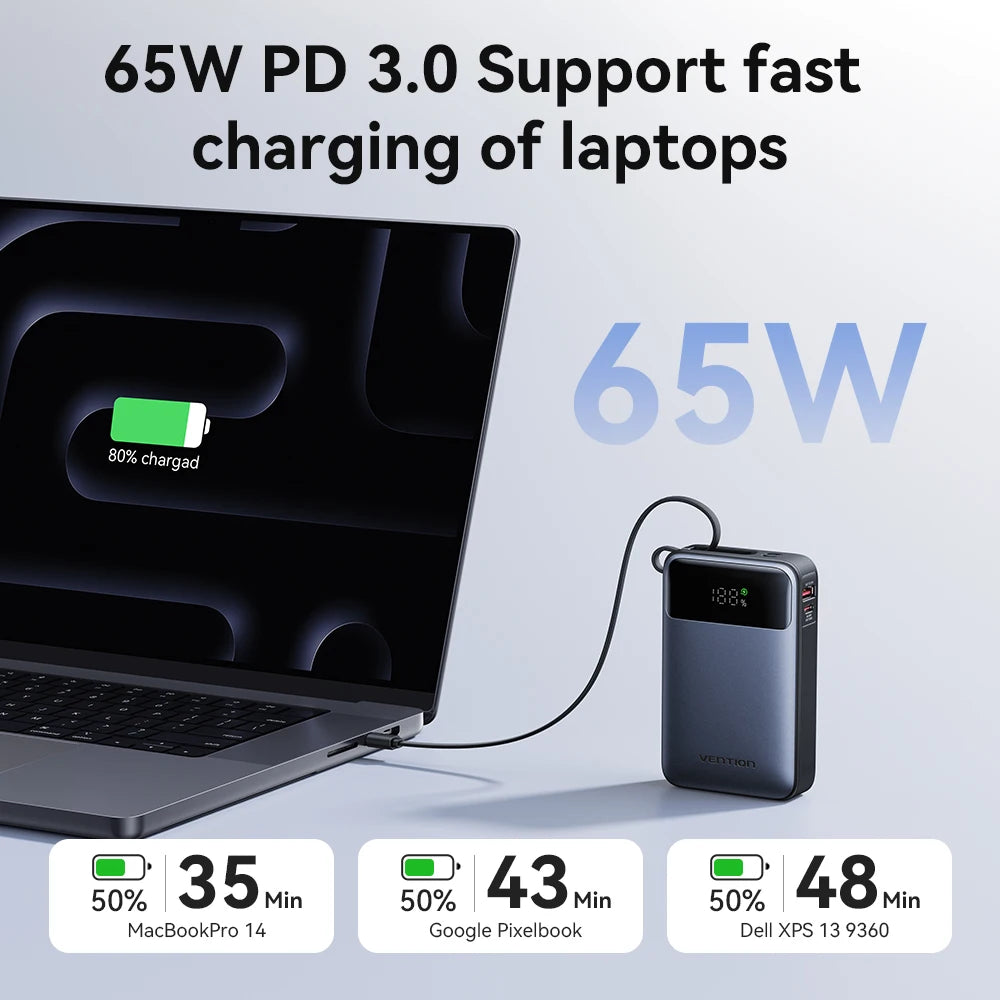 Batterie Externe Vention 65W PD