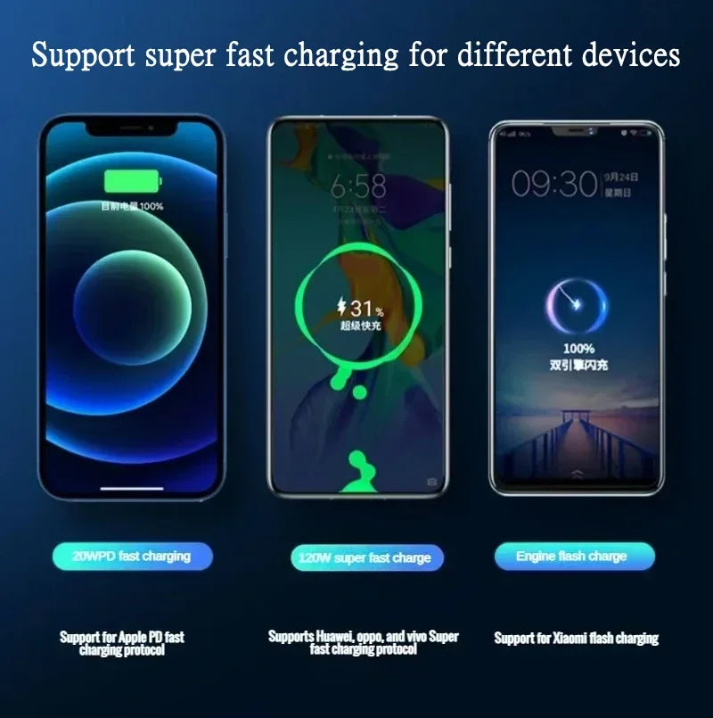 Batterie Externe 80000 mAh Charge Rapide