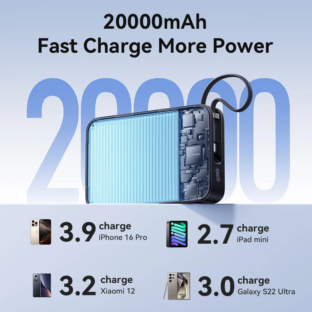 Batterie Externe Vention 65W PD