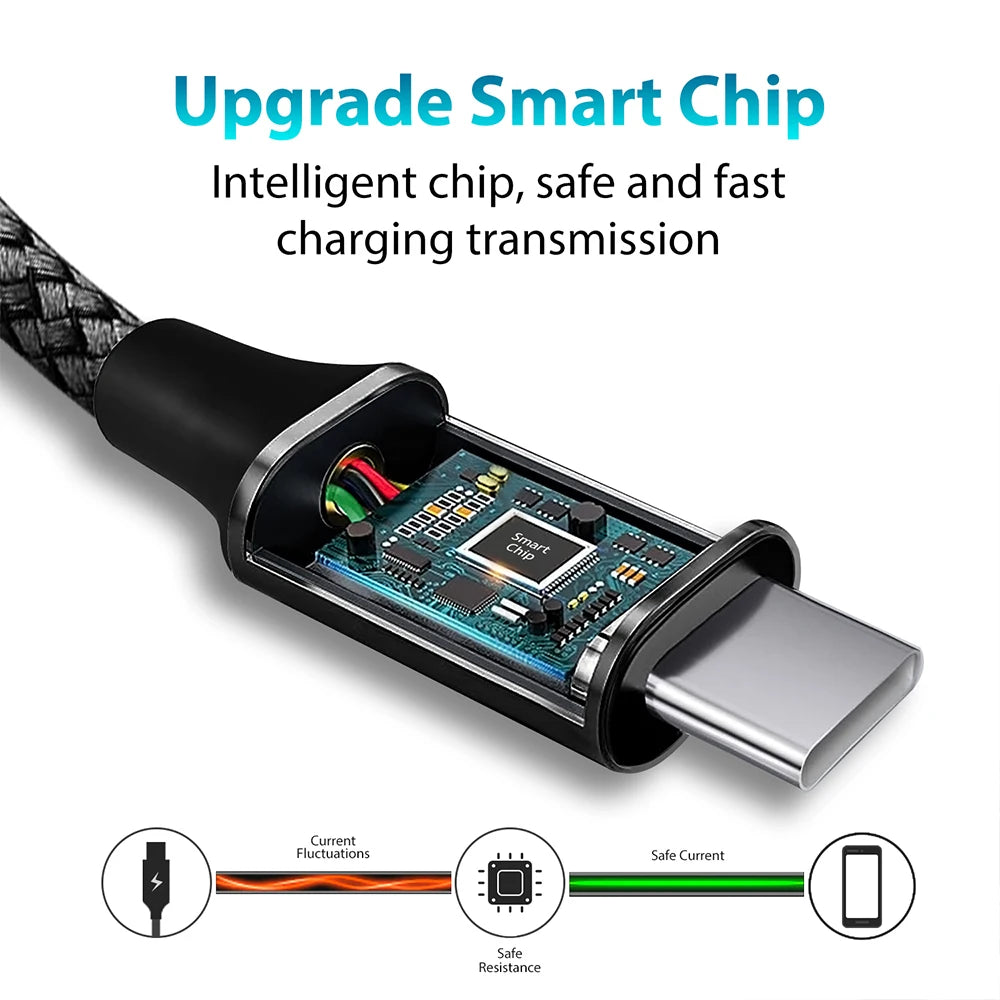 Câble USB-C Tressé Haute Résistance